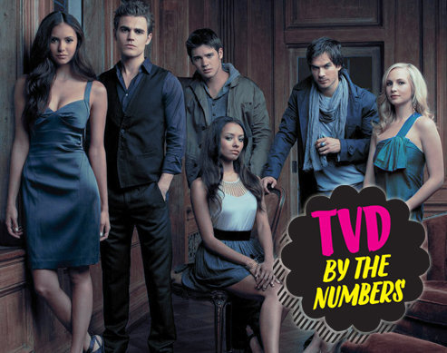 The Originals X The Vampire Diaries