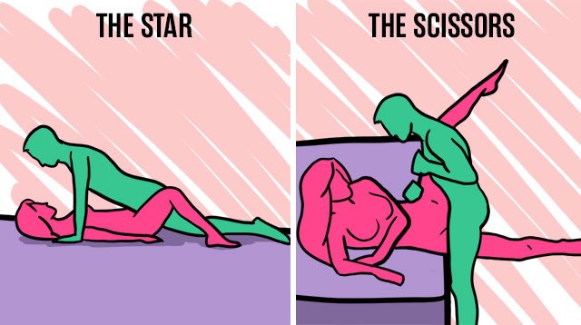 The Best Sex Positions For Non-Flexible Girls image