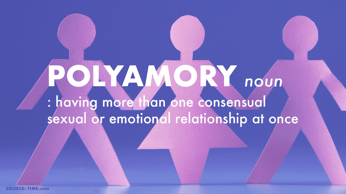 What Is Polyamory 