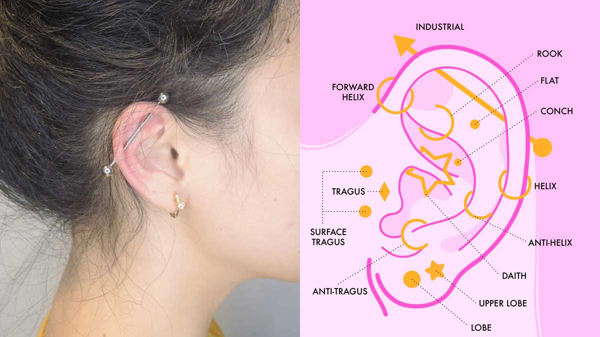 Multiple Ear Piercings - What You Need 