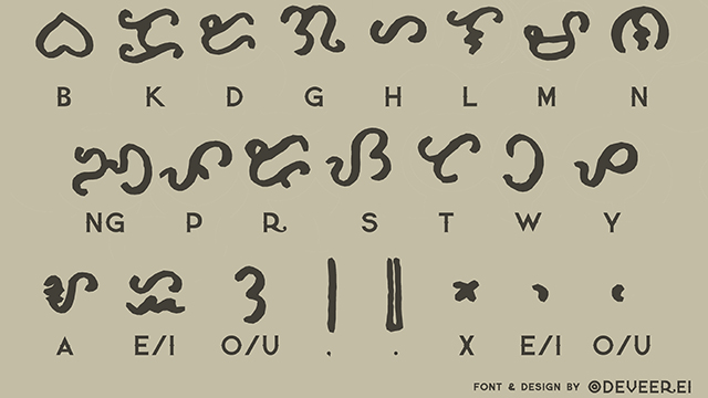 10 Online Reactions To The Baybayin Bill 10 Online Reactions To The Baybayin Bill