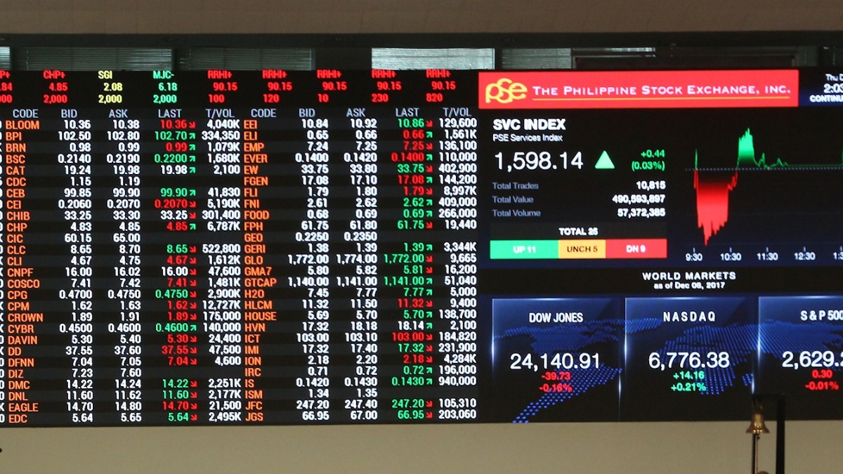 GCash Investments In PSE, Philippine Stocks