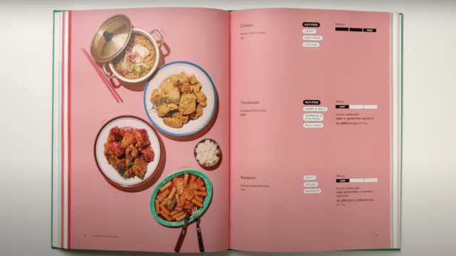 Bts Recipe Book Book Of Tasty Stories