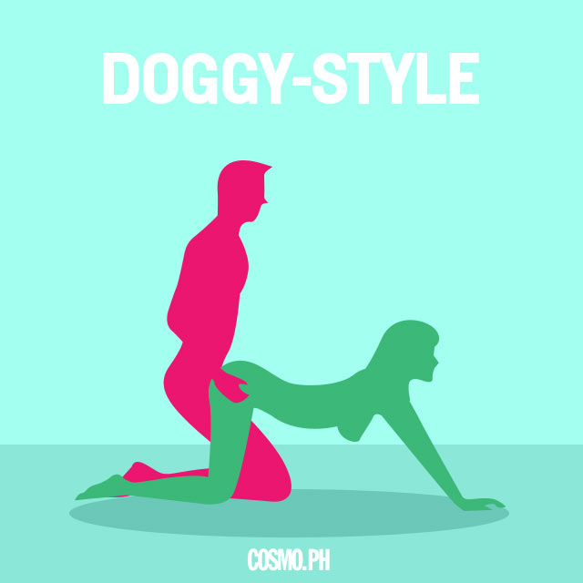 Image result for doggy style