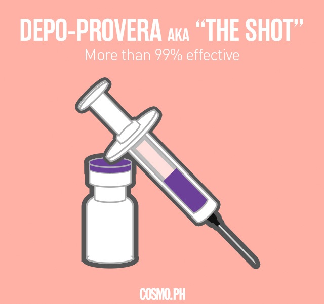 Depo-provera, shot, birth control, contraceptive