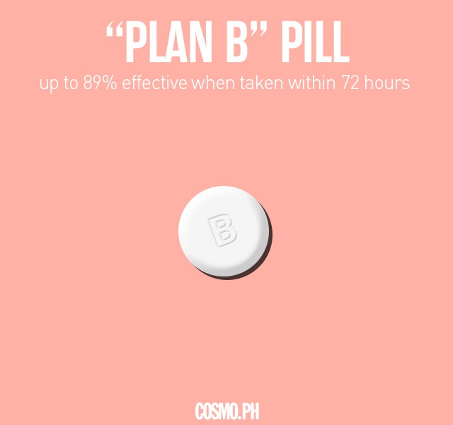 Plan B pill, Emergency Contraception, birth control, contraceptives