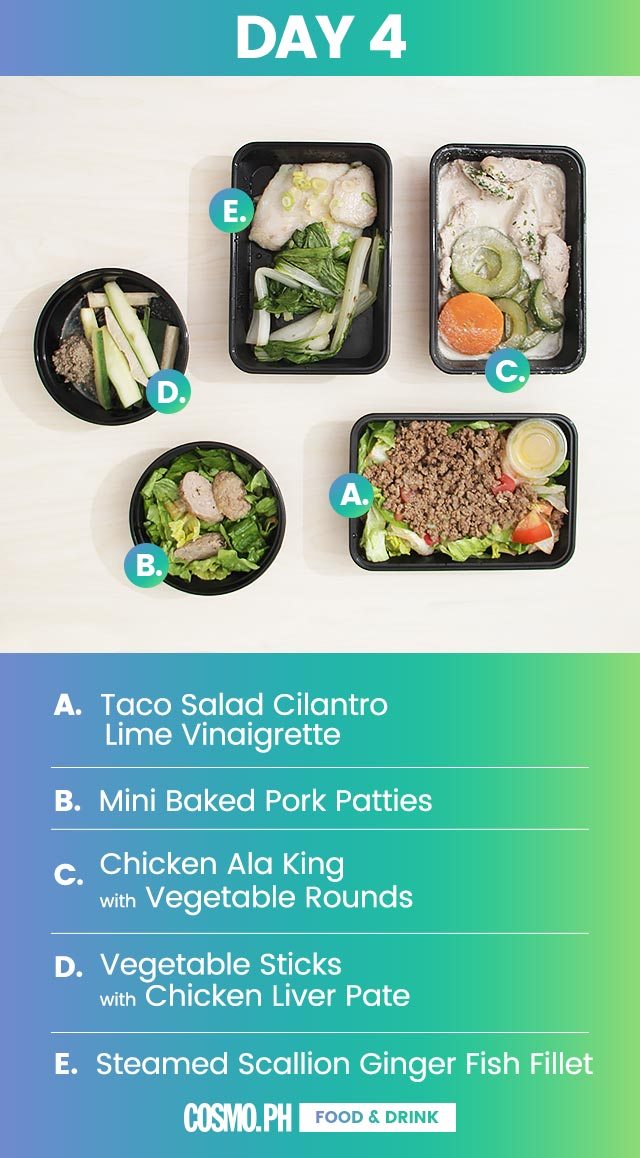 meal planning service