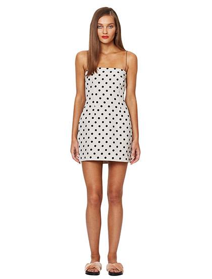 Here s An Affordable Dupe Of Kendall Jenner s Polka Dot Dress