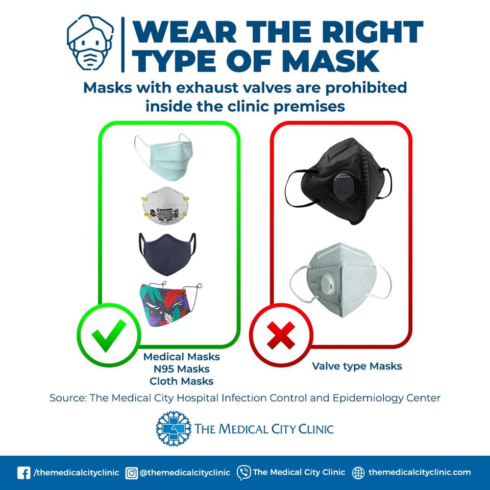 types of breathing masks