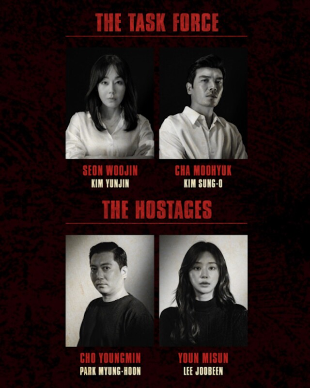 korean money heist full cast