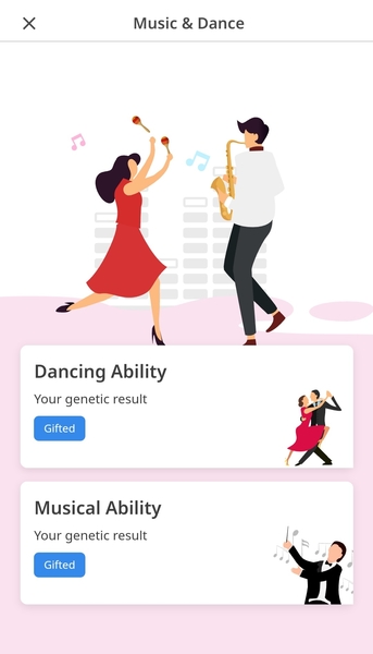 CircleDNA: music and dance results