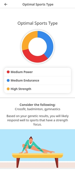 CircleDNA: sports type 