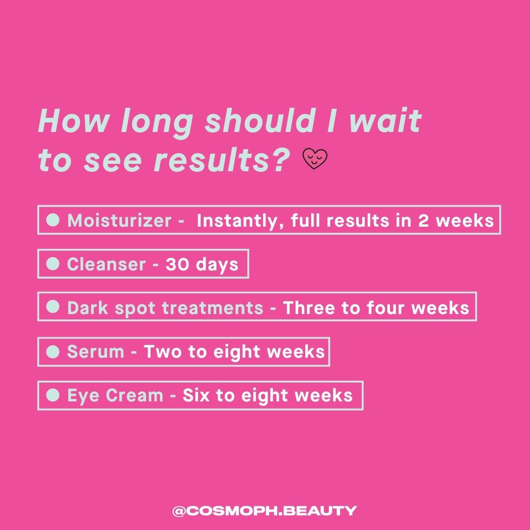 how long do skincare products work