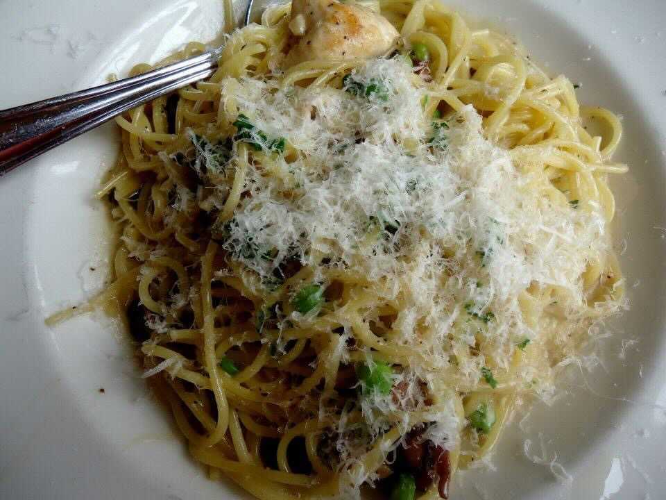 My Perfect Food Day: pasta carbonara