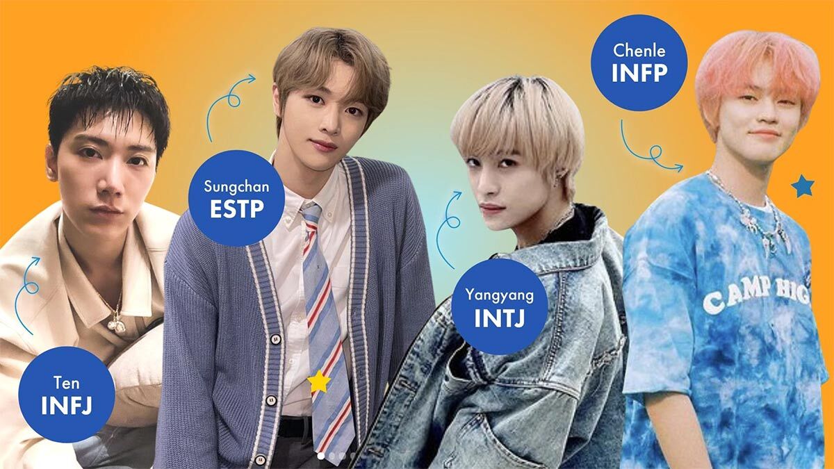 nct members mbti personality types guide