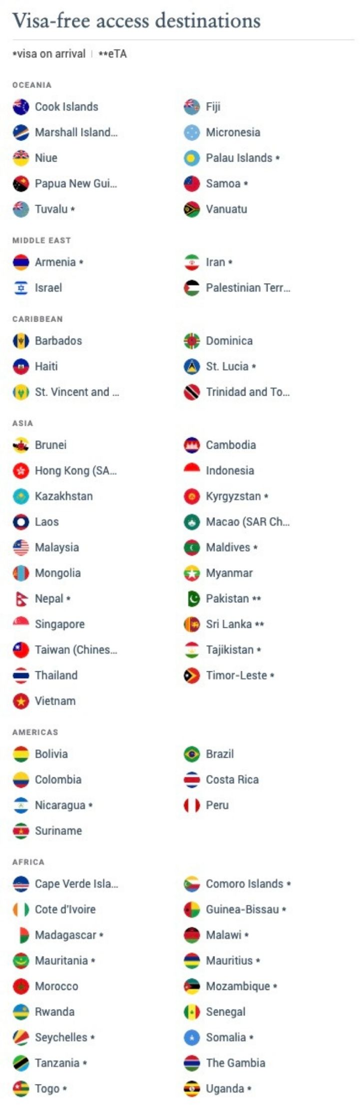 Philippine passport visa-free countries