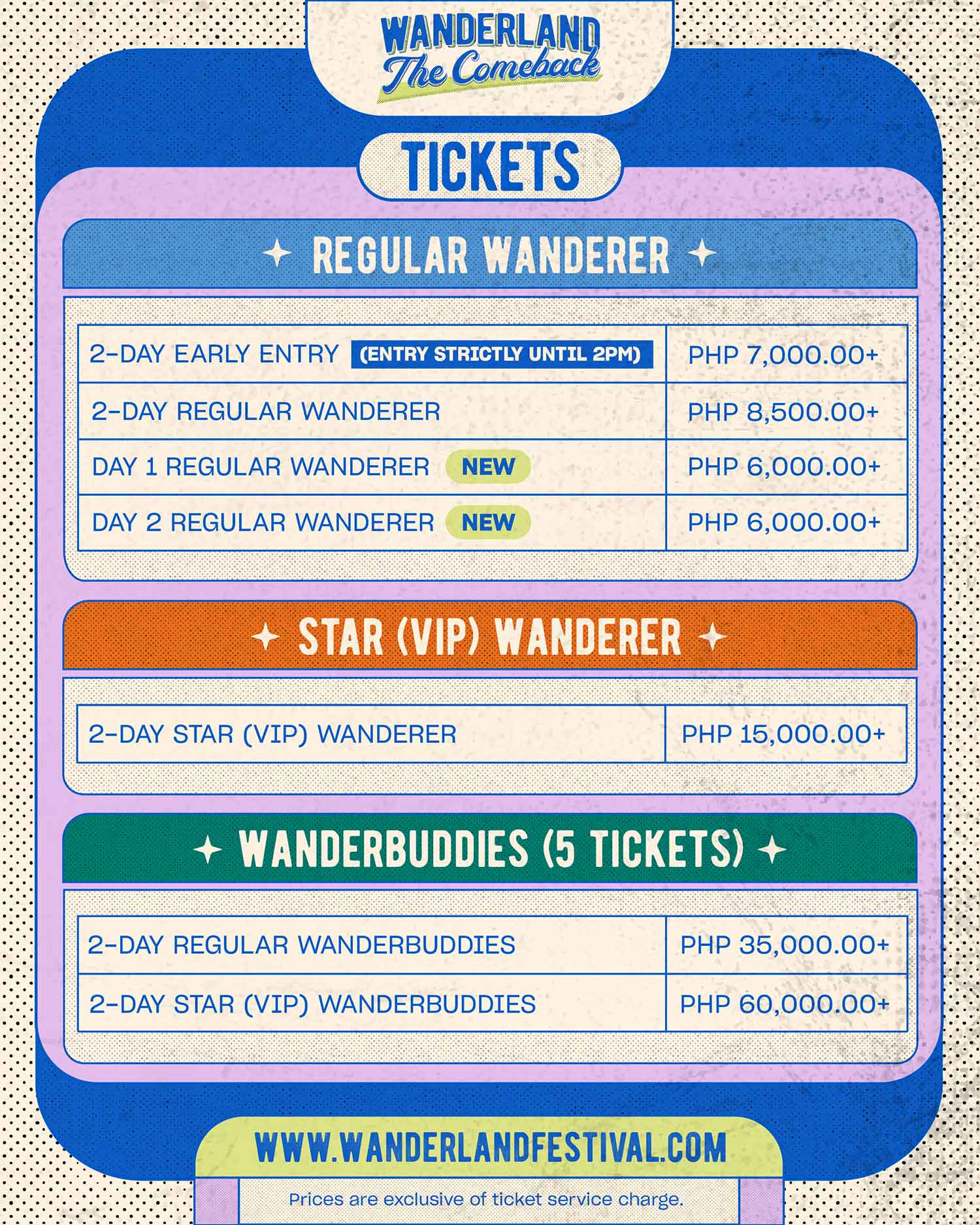 Wanderland 2023 ticket pricing