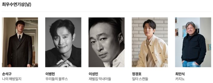59th Baeksang Arts Awards best actor tv drama nominees