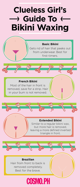 Infographic Bikini Wax Shapes 6395