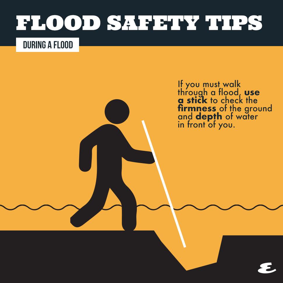How do you assess floods?