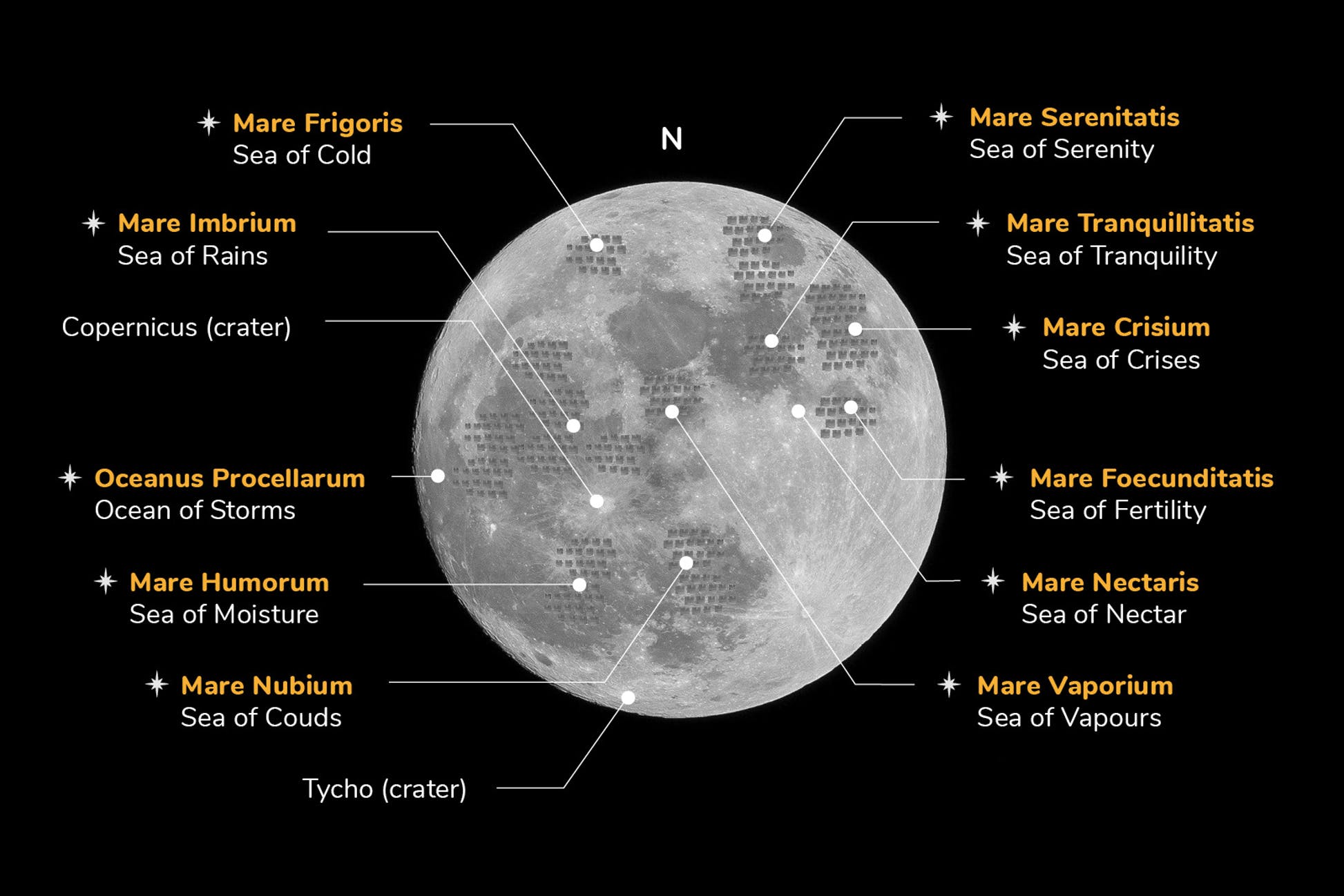 Районы Луны