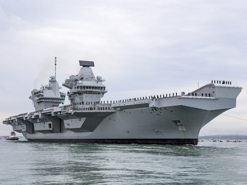 HMS Queen Elizabeth Facts