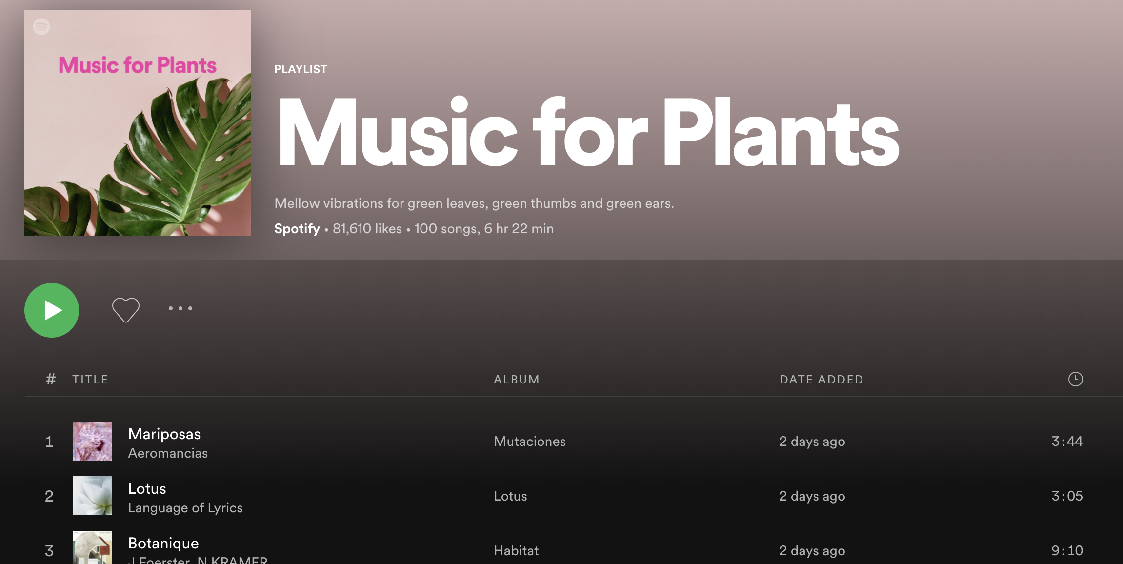 Music for Plants Trends on Spotify