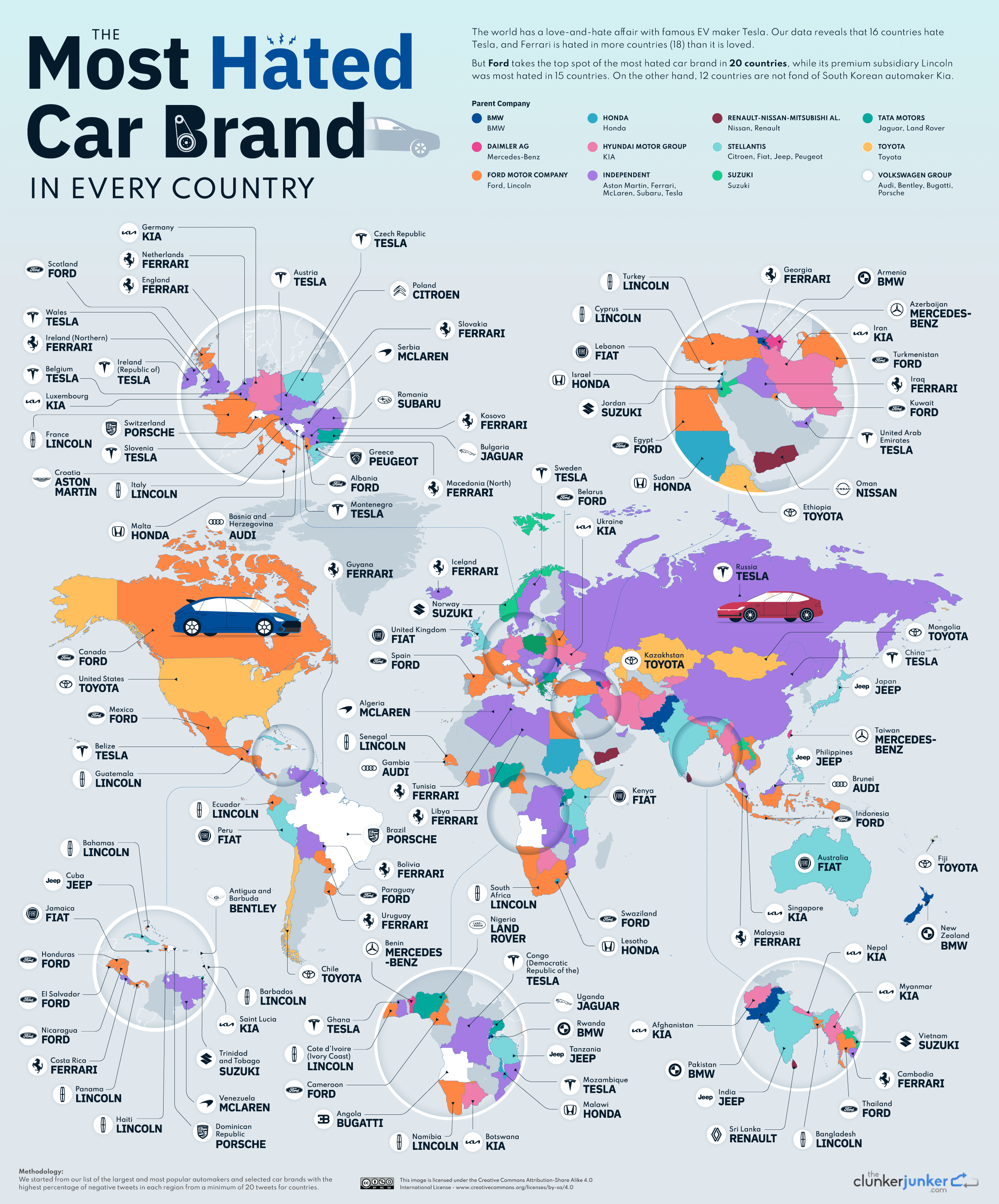 most-and-least-loved-car-brands-in-the-philippines-and-the-world