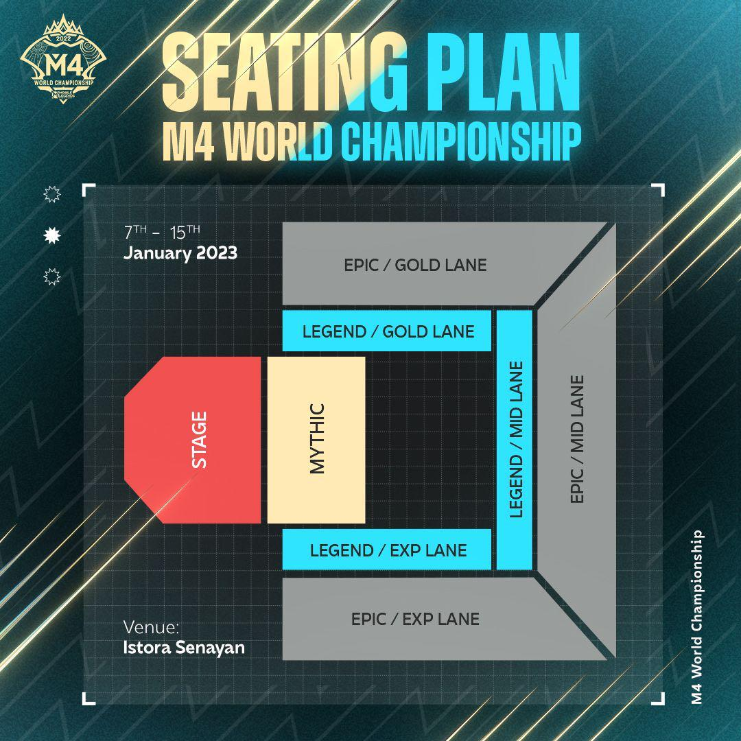 M4 World Championship Tickets, News, Details