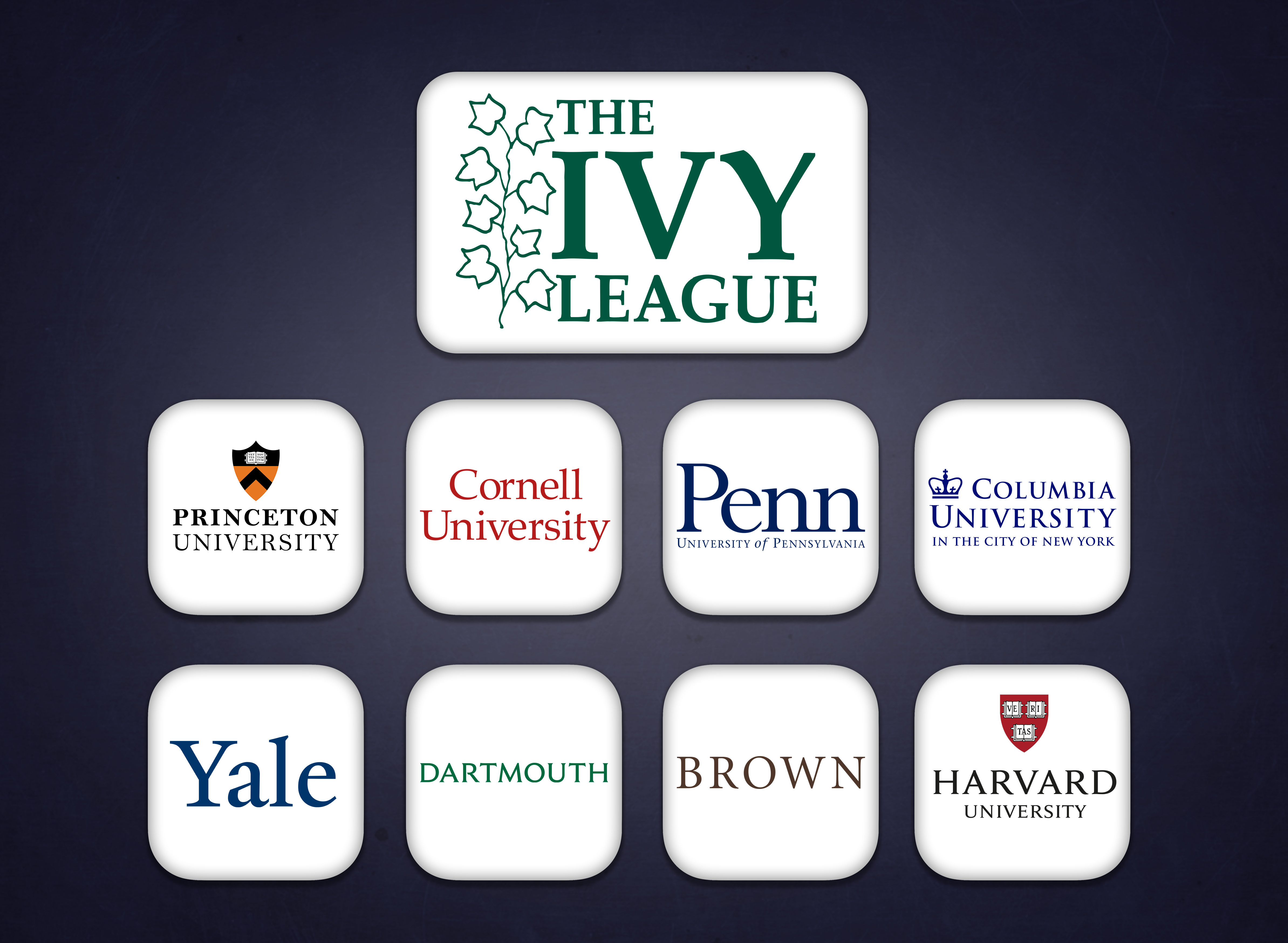 Everything You Need to Know About Studying in an Ivy League School