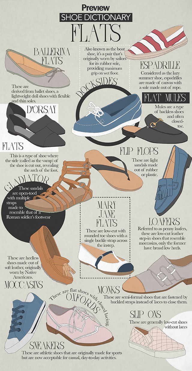 the-shoe-dictionary-flats-preview-ph