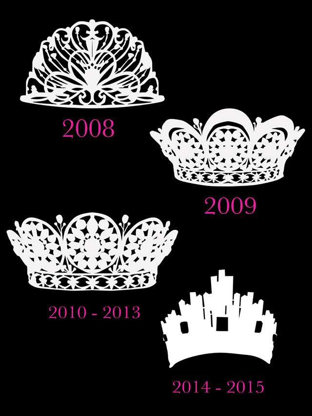 Miss Universe Crowns Over The Years