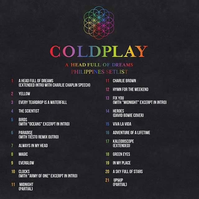 Coldplay Tour Setlist 2024 Ebba Cissiee