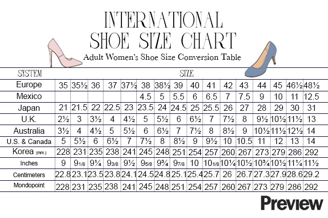 Your Ultimate Guide to International Shoe Sizes