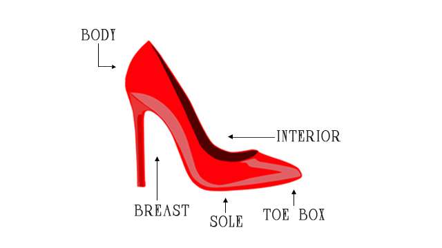 Here's How You Can Wear Heels Without the Pain | Preview.ph