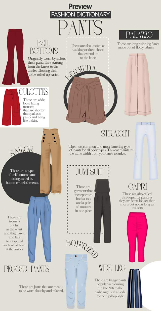 30 Types of Pants by Name Picture and Description