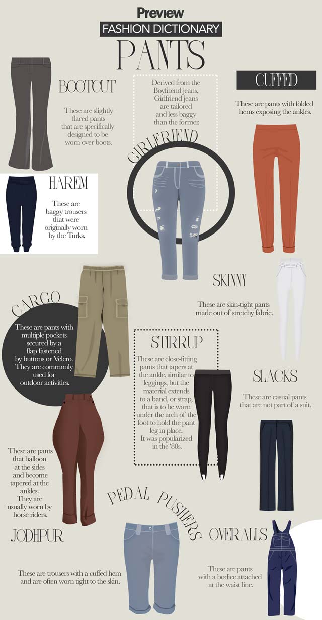 24 Types of Pants for Women: Design Names & Pictures - TopOfStyle Blog