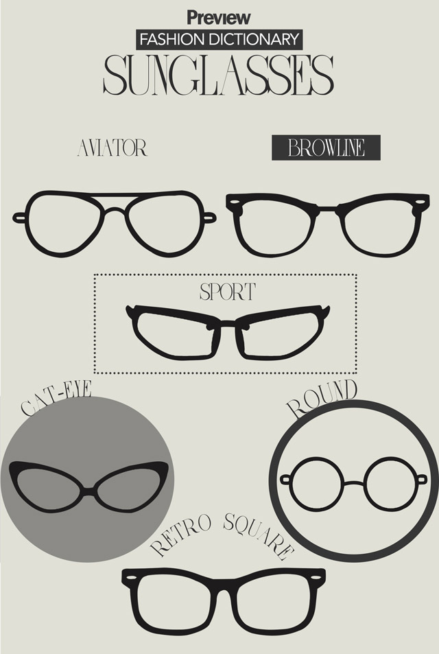 glasses shape names