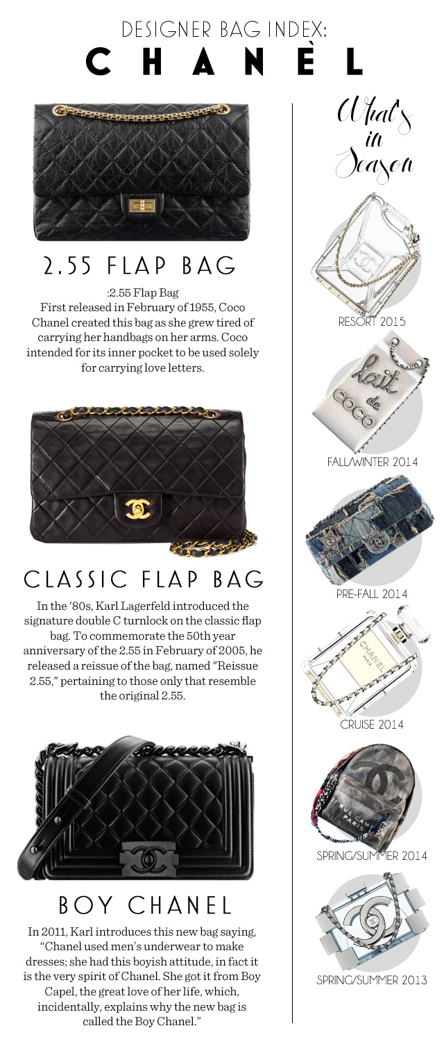 Chanel Cruise 2014 Handbags Preview 