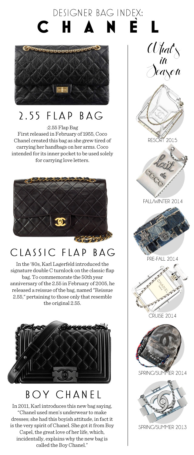 Chanel Cruise 2024 Handbags: A Closer Look at the Bags - PurseBop