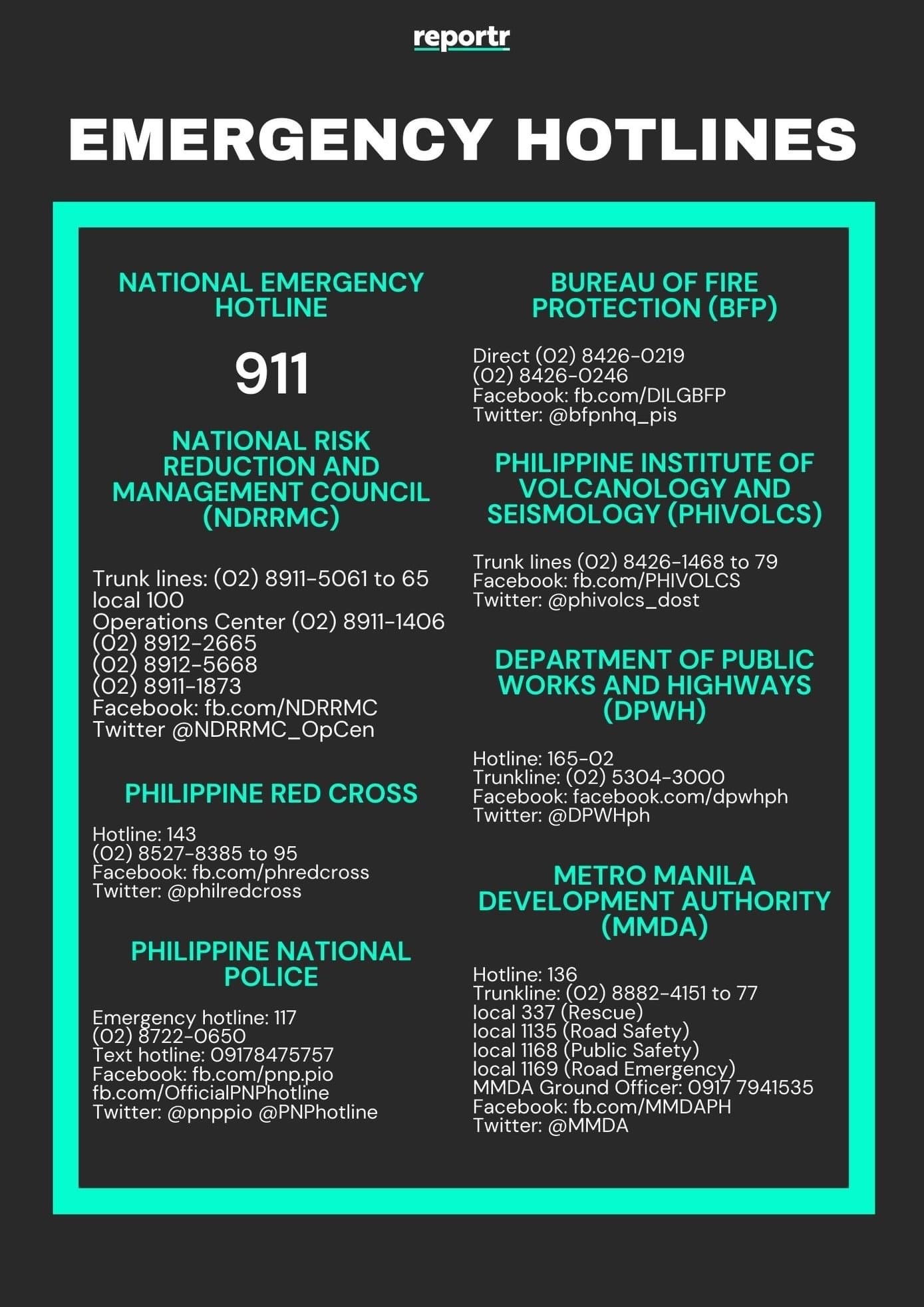 Emergency Numbers To Call