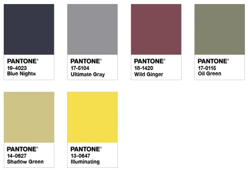 Pantone Color of the Year 2021