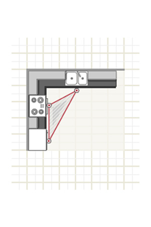 Expert Advice Finalizing Your Kitchen S Layout