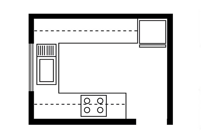 6 Basic Kitchen Layouts