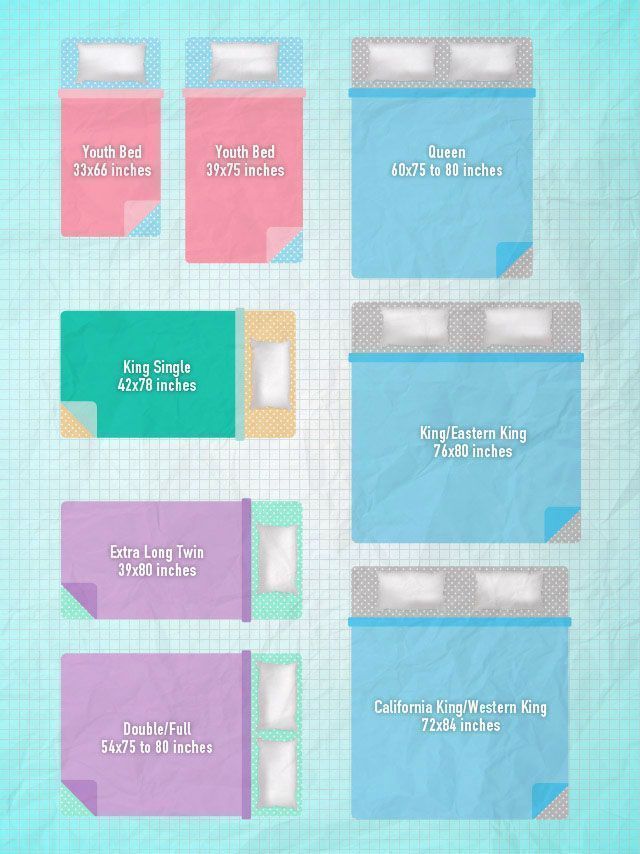 Bed Sizes Dimensions Chart Philippines