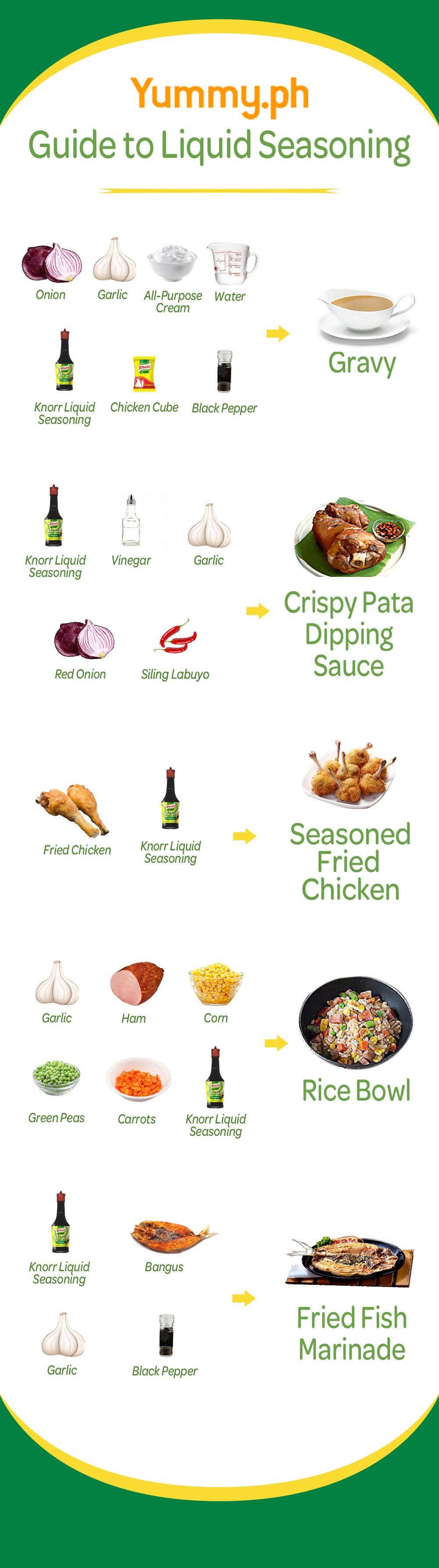 The Ultimate Guide To Using Liquid Seasoning Yummy Ph