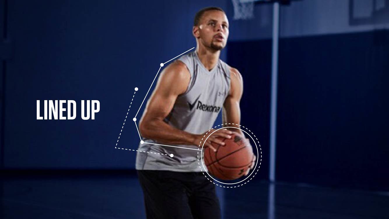 Science Explains Steph Curry S Picture Perfect Form Science Explains Steph Curry S Picture Perfect Form