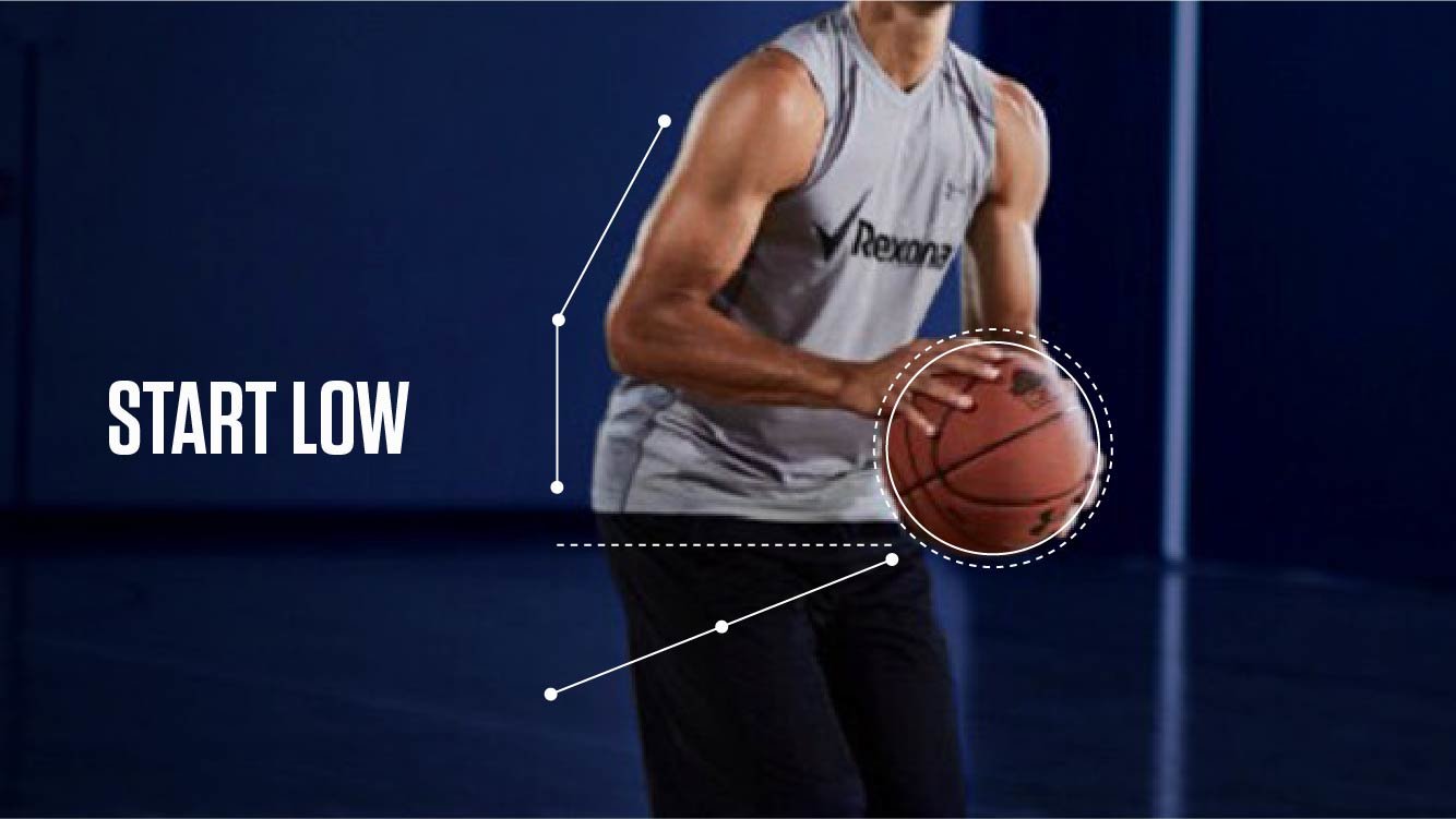 Science Explains Steph Curry S Picture Perfect Form Science Explains Steph Curry S Picture Perfect Form