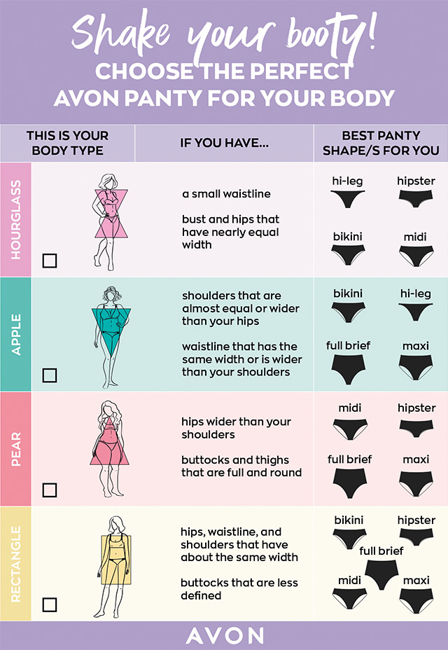 The Panty Guide