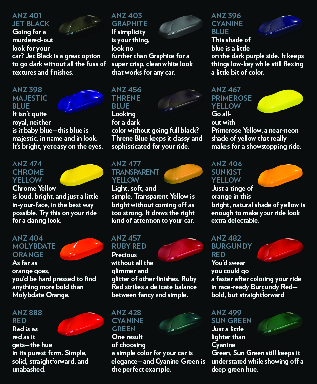 Anzahl Urethane Paint Color Chart